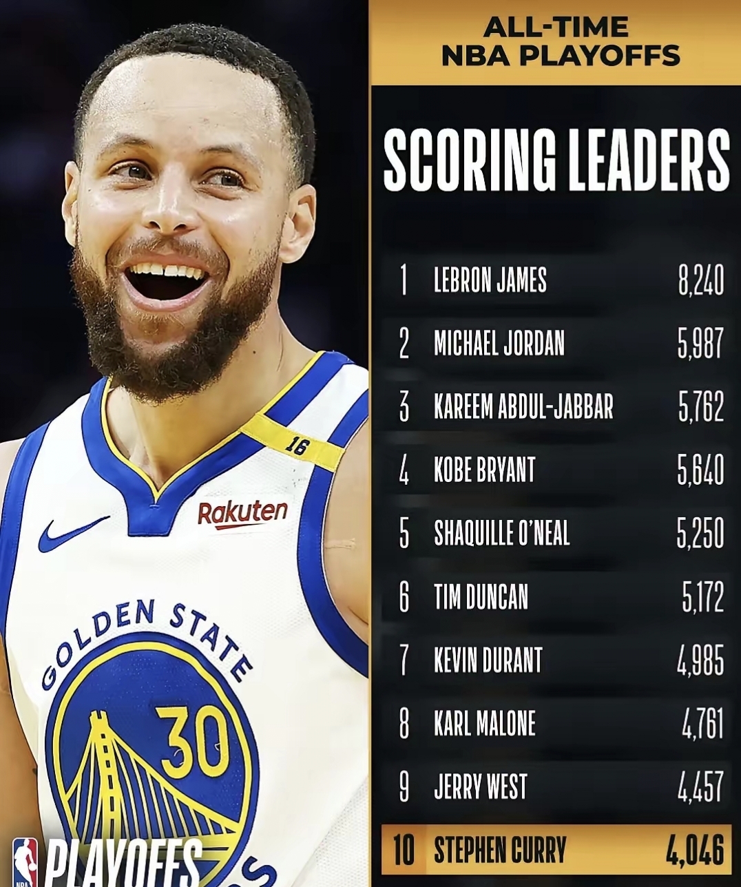 游戏技巧分享关于库里赛事官方发布突破纪录新规，老鹰争议不断！的信息